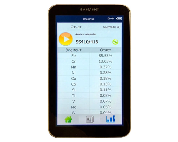 Анализатор ЭЛЕМЕНТ 5000-РФА 3