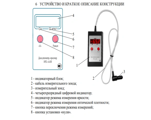 Денситометр-яркомер XRS-4400 2