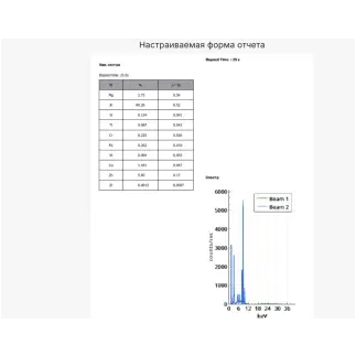 Анализатор металлов и сплавов Vanta C