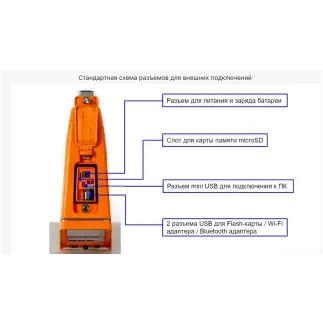Анализатор металлов и сплавов Vanta C