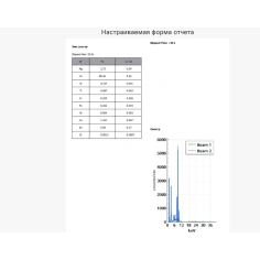 Анализатор металлов и сплавов OLYMPUS Vanta C