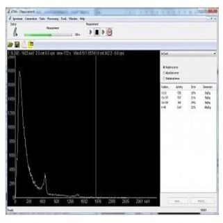 РКГ-АТ1320А  гамма-радиометр