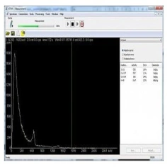 РКГ-АТ1320В гамма-радиометр