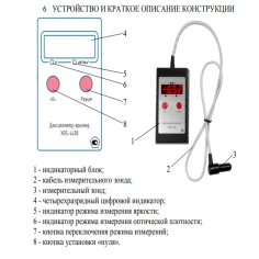 Денситометр-яркомер XRS-4400