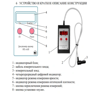 Денситометр-яркомер XRS-4400